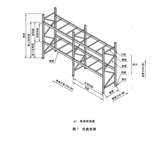 ����ʽ���ܹ��ܡ��ص㡢��ҵ��׼