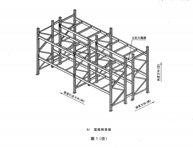 ����ʽ���ܹ��ܡ��ص㡢��ҵ��׼
